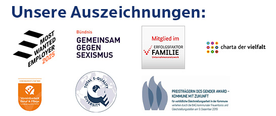 Grafik nach dem Stellenangebot