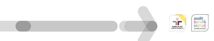Grafik nach dem Stellenangebot