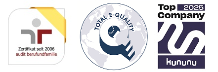 Grafik nach dem Stellenangebot