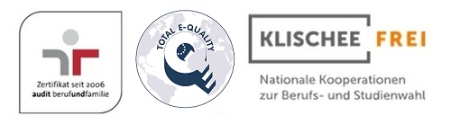 Grafik nach dem Stellenangebot