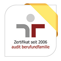 Grafik nach dem Stellenangebot