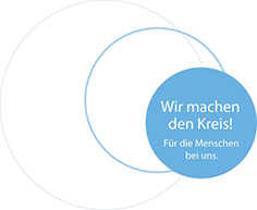 Grafik vor dem Stellenangebot