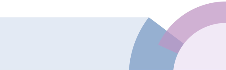 Grafik nach dem Stellenangebot